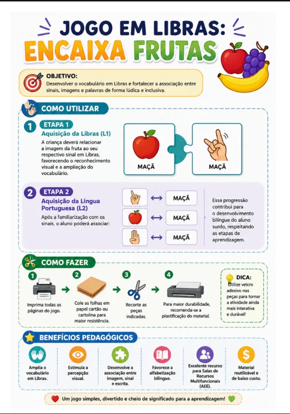 Exemplo do jogo Encaixa Frutas em Libras